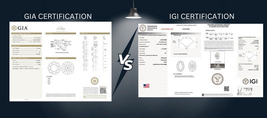 Lab Diamond Certification: Why GIA and IGI Matter for Your Purchase