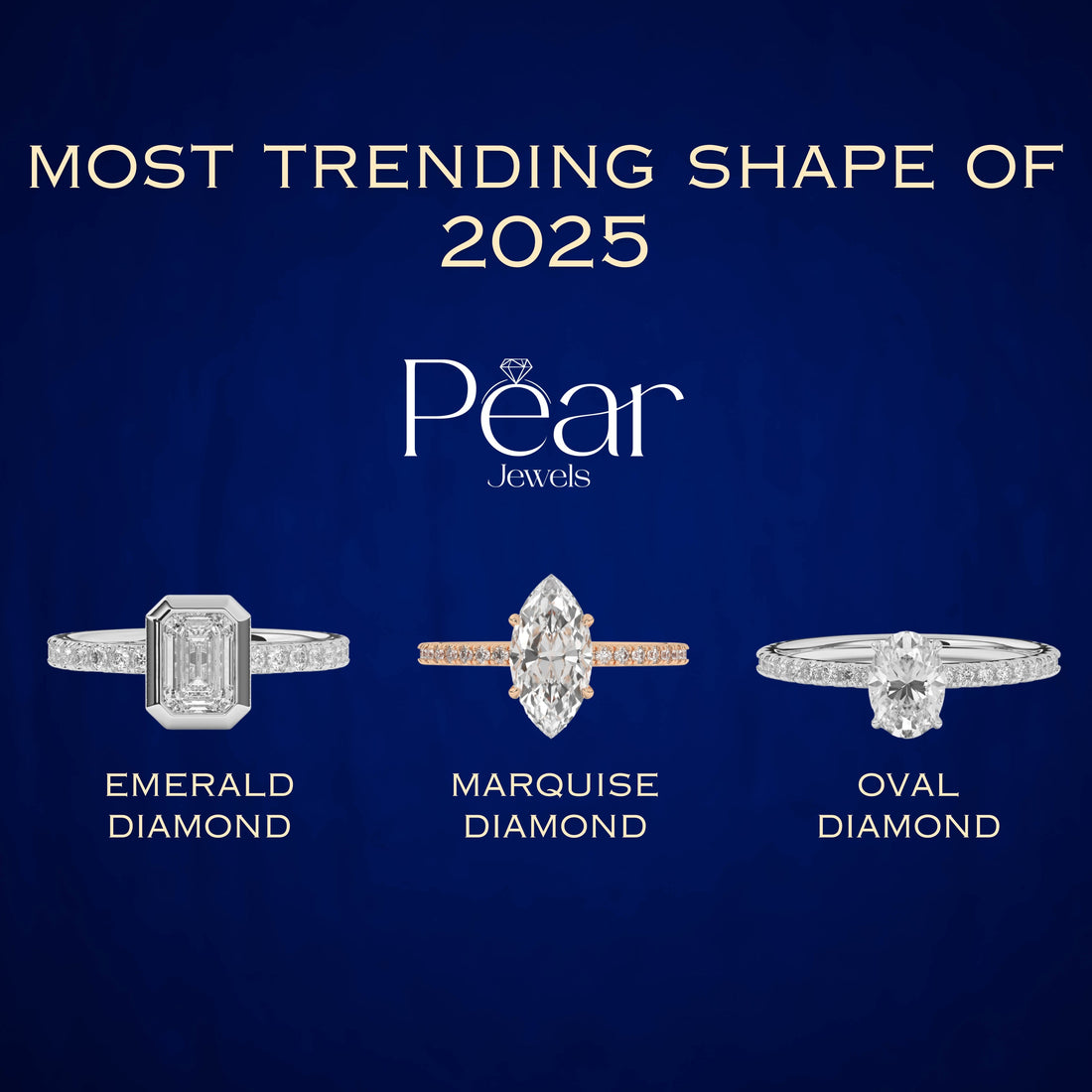 Top 5 Lab-Grown Diamond Trends to Watch in 2025